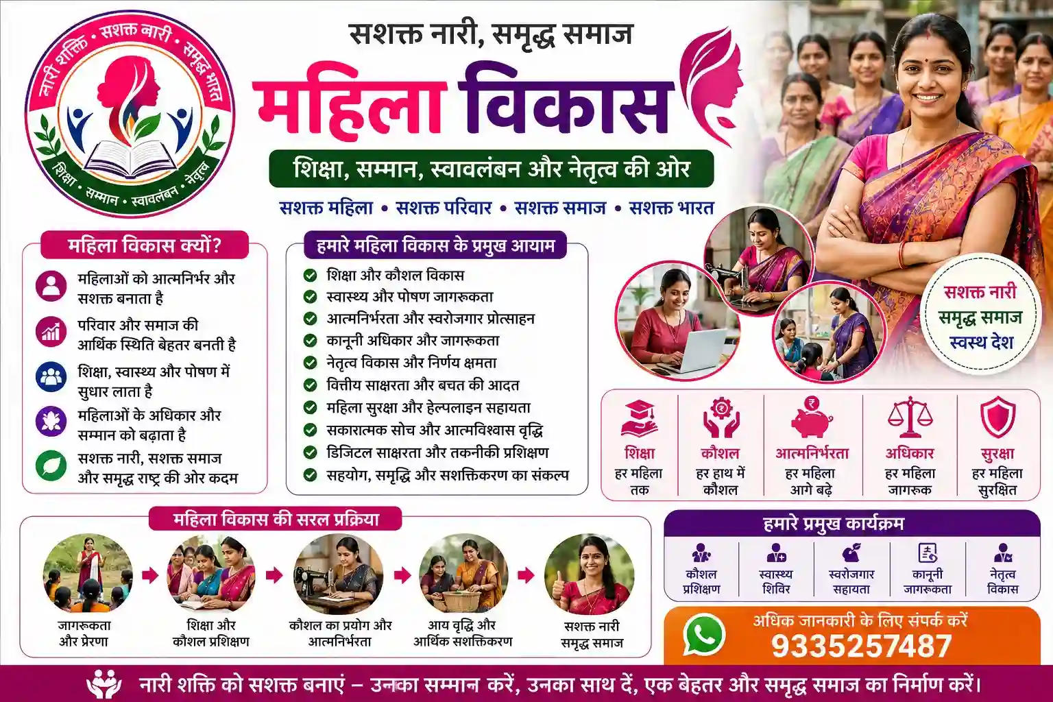 Woman Development Img